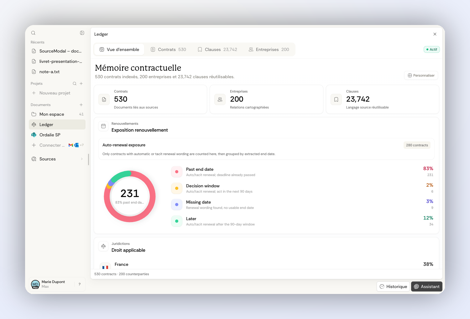 Review renewal exposure, counterparties and reusable clause language from one dashboard. Review renewal exposure, counterparties and reusable clause language from one dashboard.